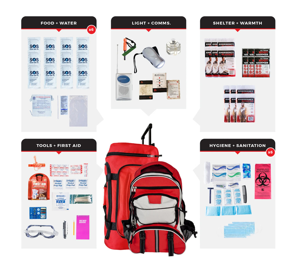 Survival Kit - Pack Of: 1